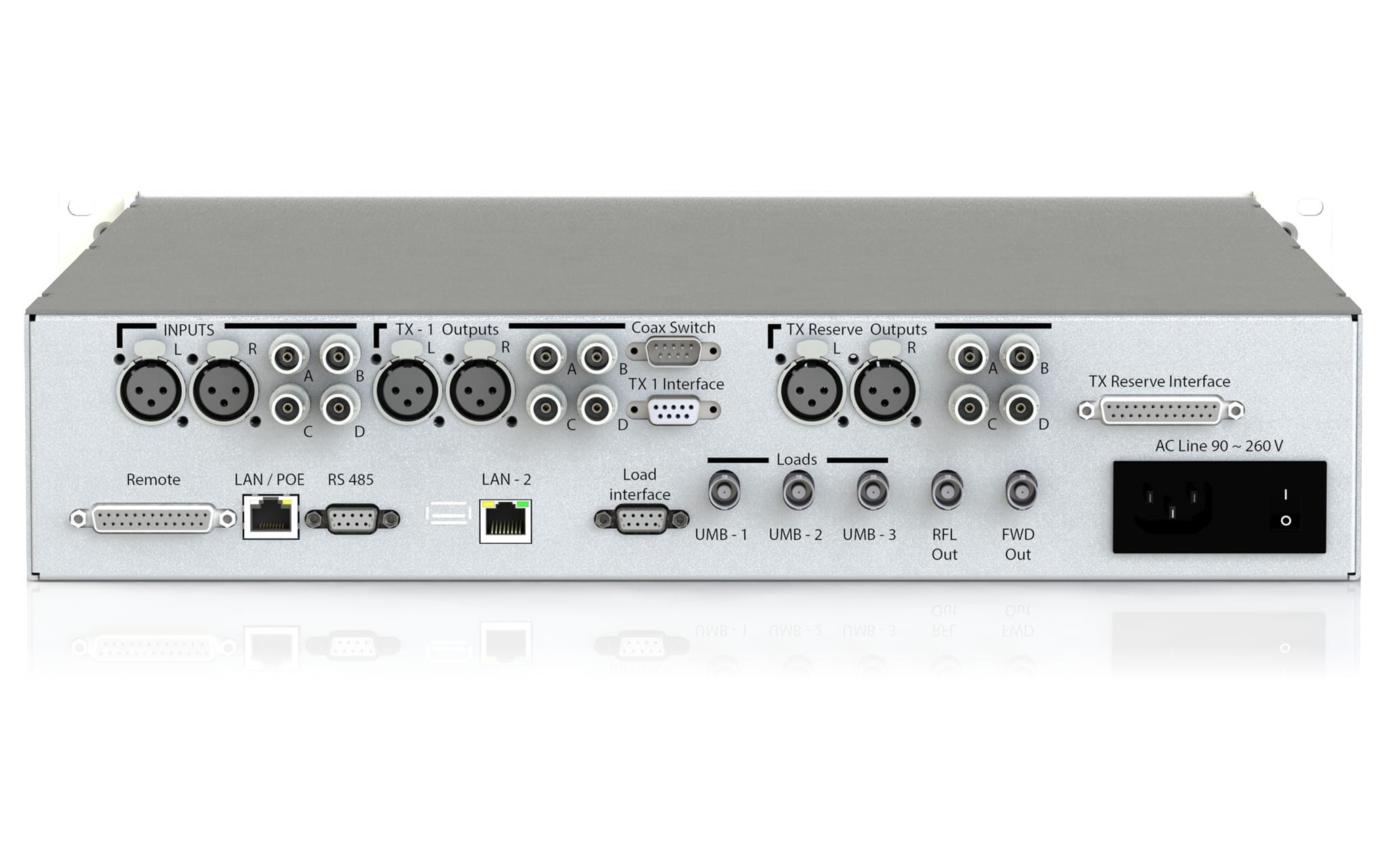 1+1 Automatic Change Over