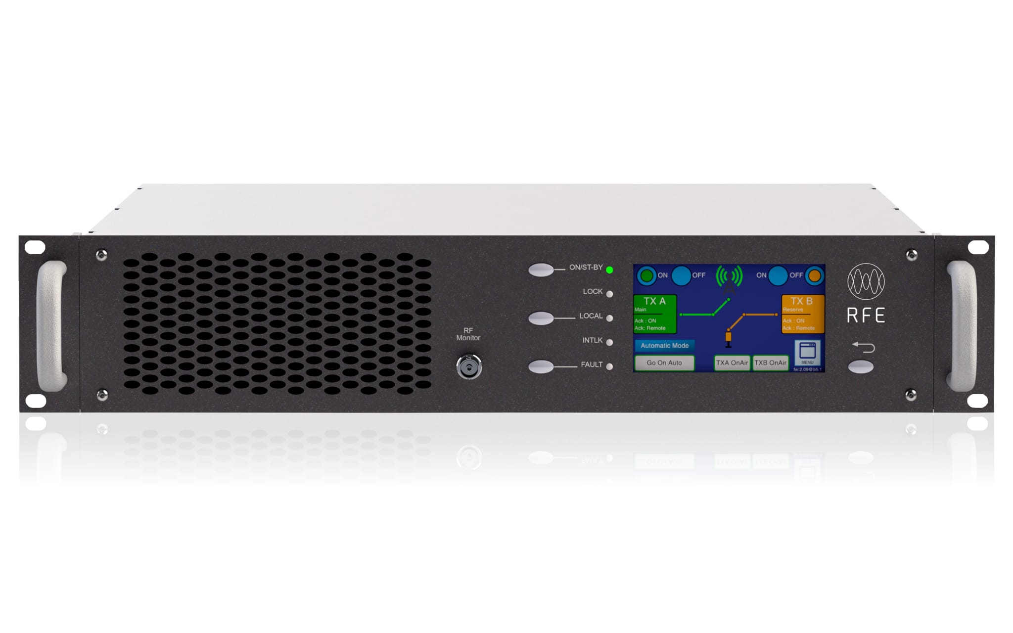 1+1 Automatic Change Over