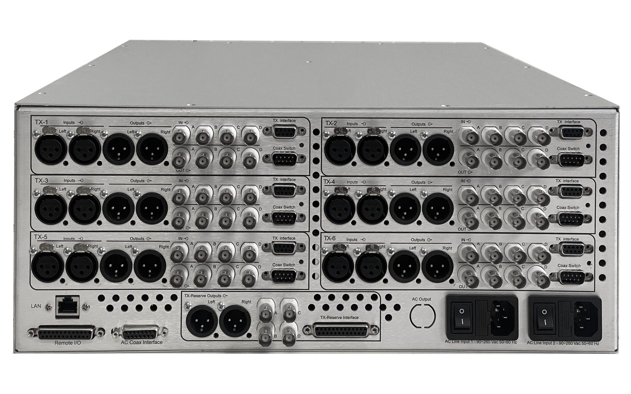 N+1 Automatic Change Over N+1 Automatic Change Over