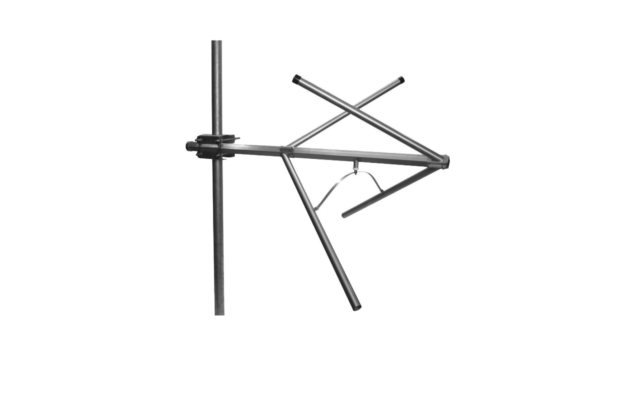 Circular Polarization RFK Circular Polarization RFK